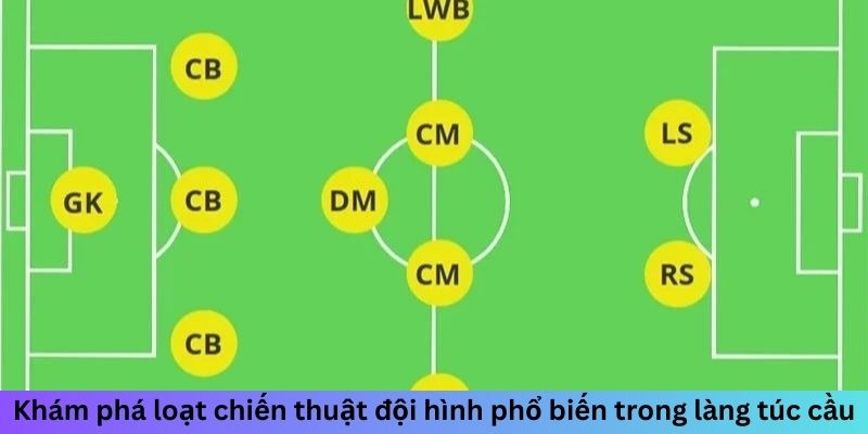 Khám phá loạt chiến thuật đội hình phổ biến trong làng túc cầu